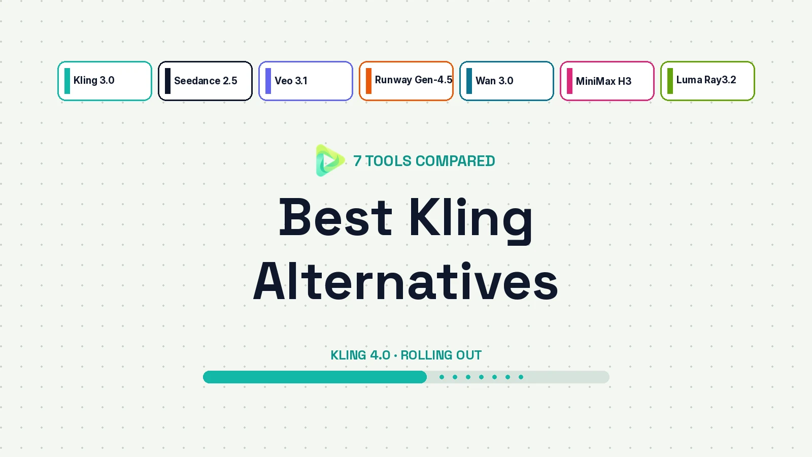 Best Kling Alternatives 2026: 7 Tools While 4.0 Rolls Out